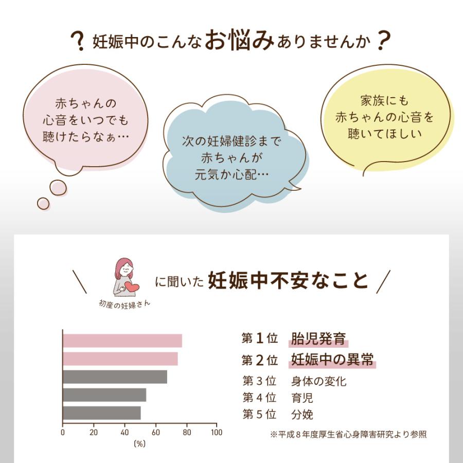 胎児超音波心音計 Baby Phone ベビーフォン ドップラー 聴診器 胎児 心音 妊娠 妊婦 マタニティ ギフト プレゼント お祝い ベビー 赤ちゃん 心音計 心拍 確認の画像