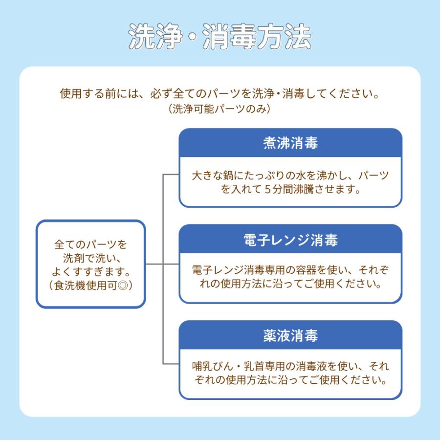 さく乳器 手動 YW-188 izxi いつくし UFsmile 手動搾乳器 さく乳機 搾乳機 哺乳びん 出産 育児 母乳 送料無料｜united-f｜10