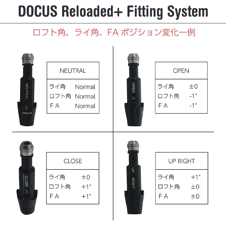 ドゥーカス DOCUS （レフティモデル）RELOADED+ドライバー (RADAR2シャフト装着モデル)｜unitedcorrs｜02