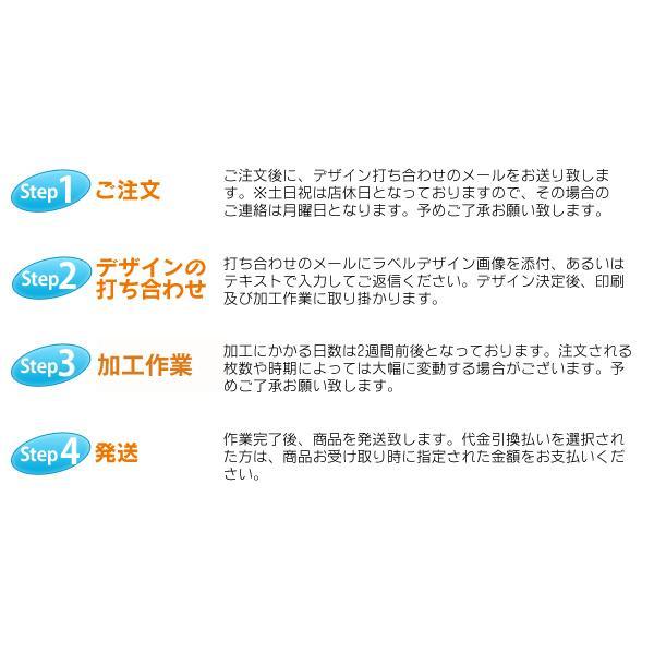 名入れラベル付き 販促マスク 3000枚セット 大人用 ブラック モノクロ印刷 個包装 プリーツマスク｜unity-store｜04