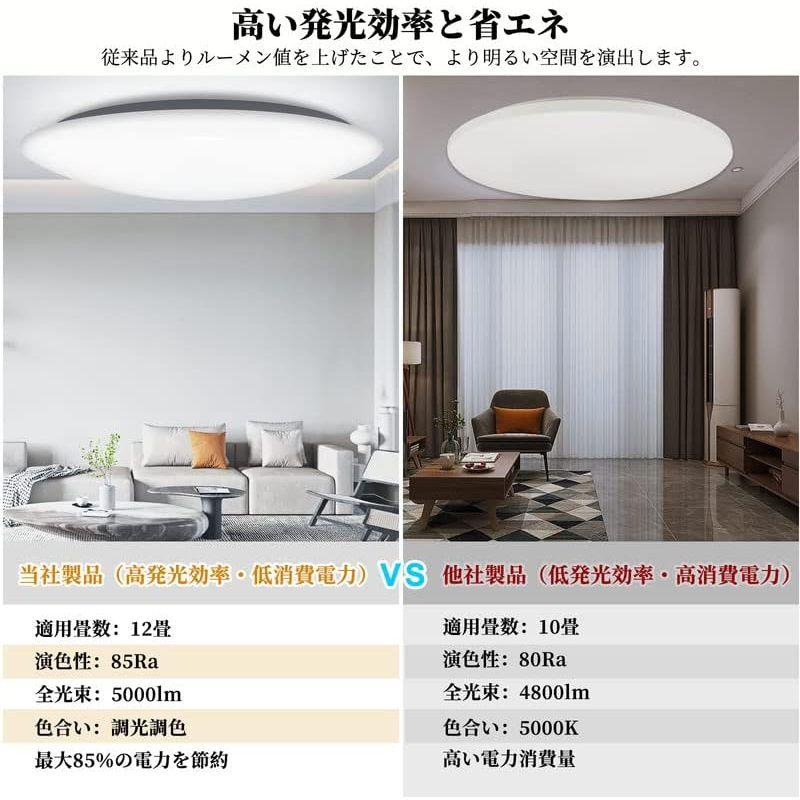 Antree LEDシーリングライト 12畳 50W 5000lm LED シーリングライト 10