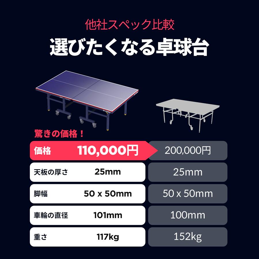 XIOM [XIOM] S-33 国際規格サイズ 卓球台 ピンポン台 卓球 卓球机 
