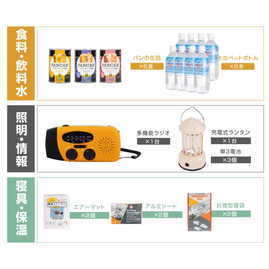 防災グッズ 防災セット 2人用 食品付き 70点 避難セット 防災リュック