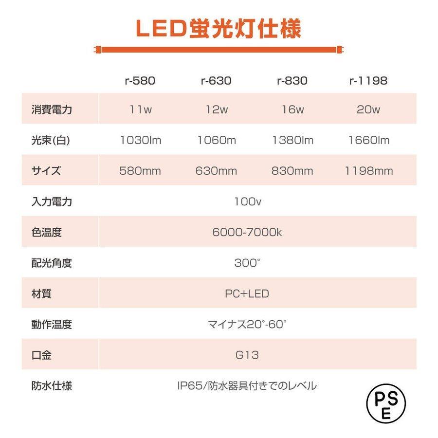 【5本セット】LED蛍光灯（12Wタイプ）100V直結 300度発光 直管 12型led グロー式 1060lm 630mm 昼光色6000~7000K 消費電力12W IP65 送料無料 r-630-5setの画像