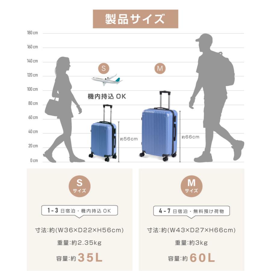 スーツケース キャリーケース キャリーバッグ 10カラー選ぶ Mサイズ