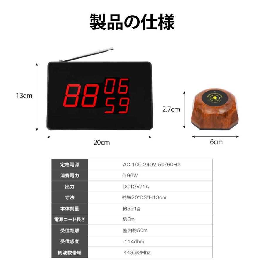 ワイヤレスチャイム スタッフ呼び出しベル 送信ボタン10個付き 3番号