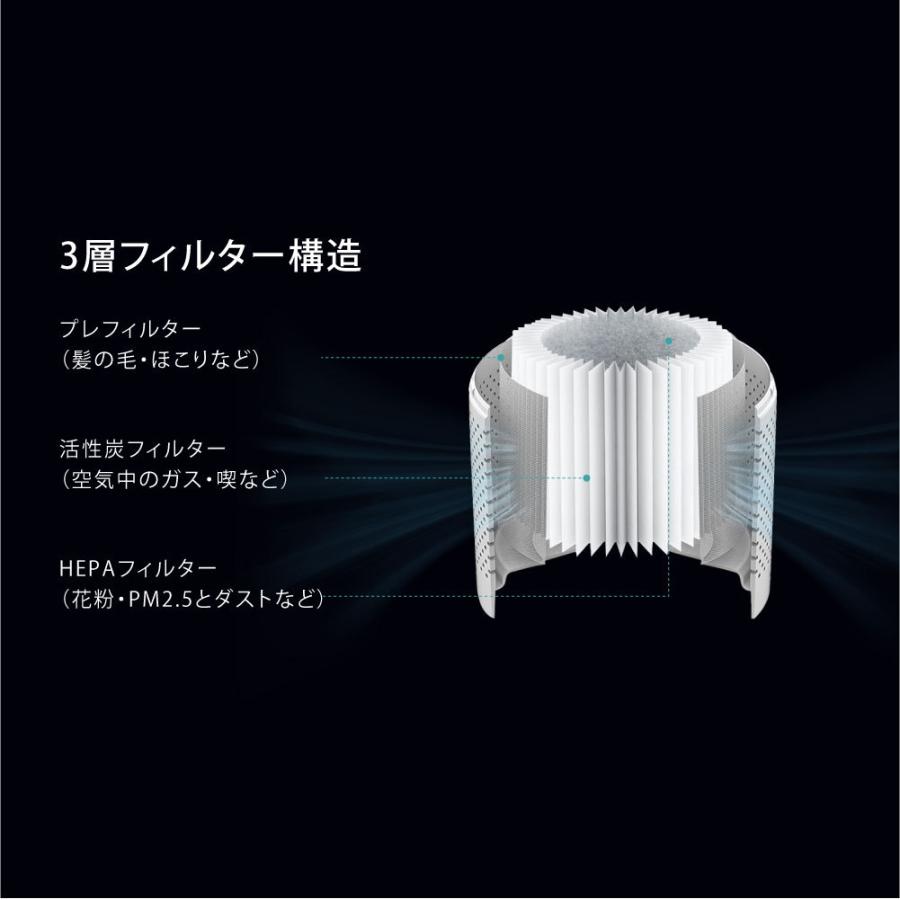 UVライト除菌タワーファン　グレー UVライト除菌タワーファン グレー