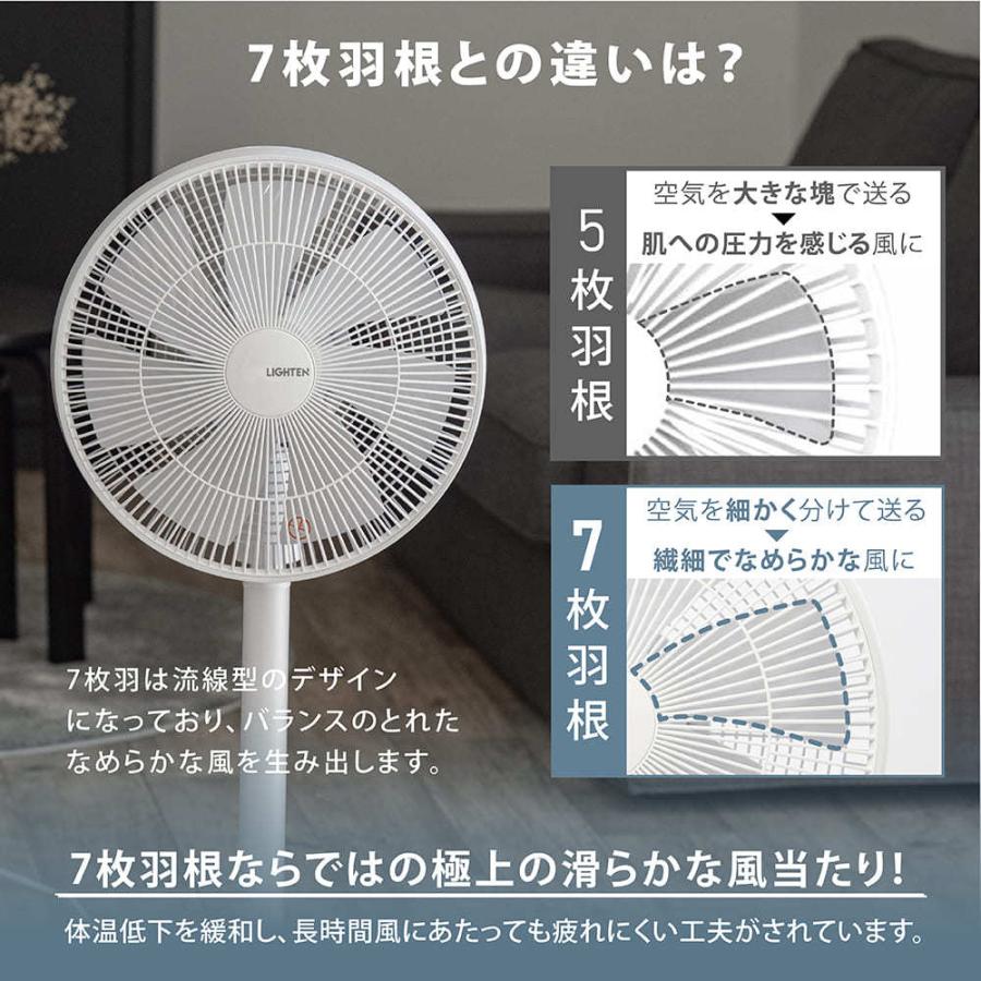 サーキュレーター 扇風機 DCモーター 12段階風量調節 7枚羽根 3D首振り