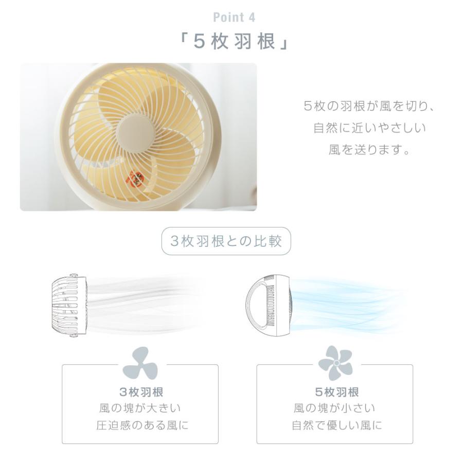 サーキュレーター DCモーター 180°首振り 卓上型 壁掛け型 3段階風量