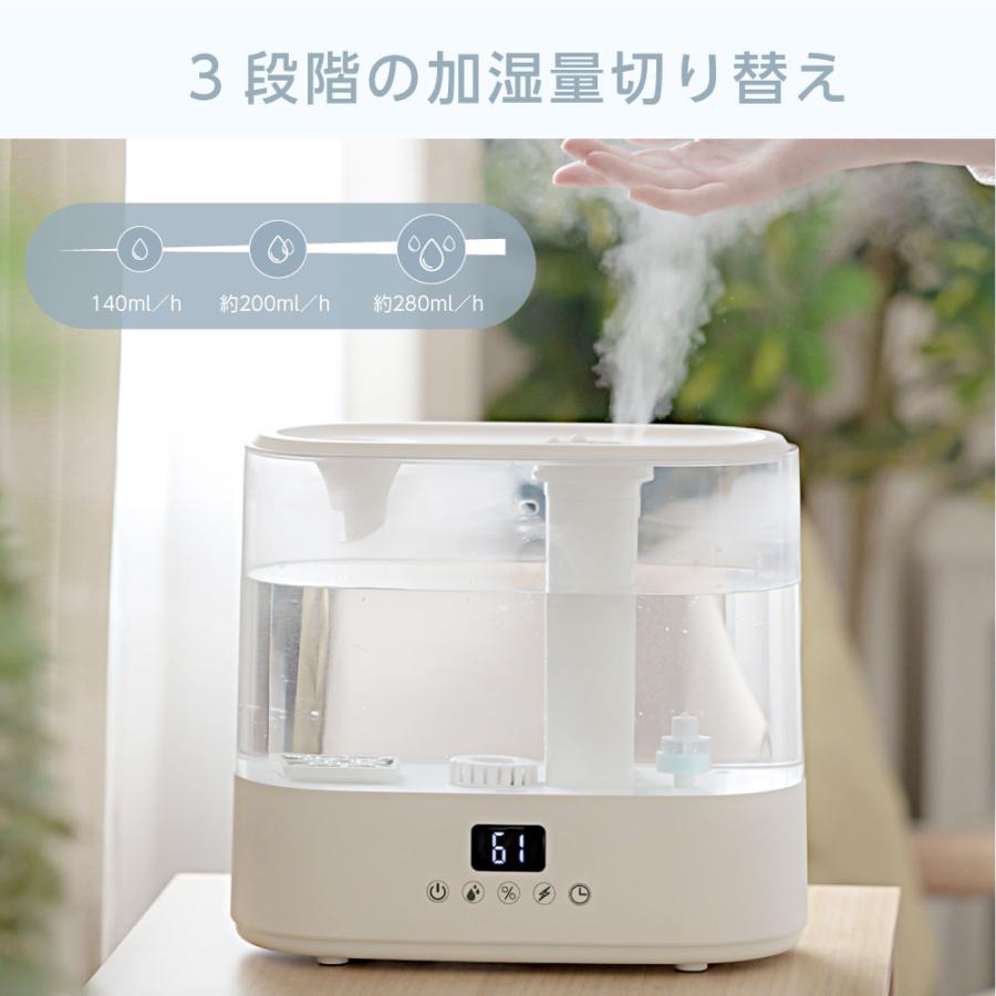 超音波加湿器 加湿器 電解水生成機能付き オフィス 卓上加湿器 大容量