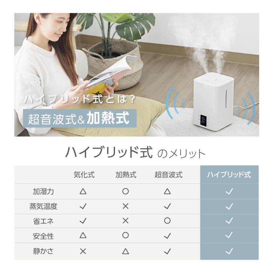 3重除菌 ハイブリッド加湿器 スチーム式 超音波 加湿器 UVライト
