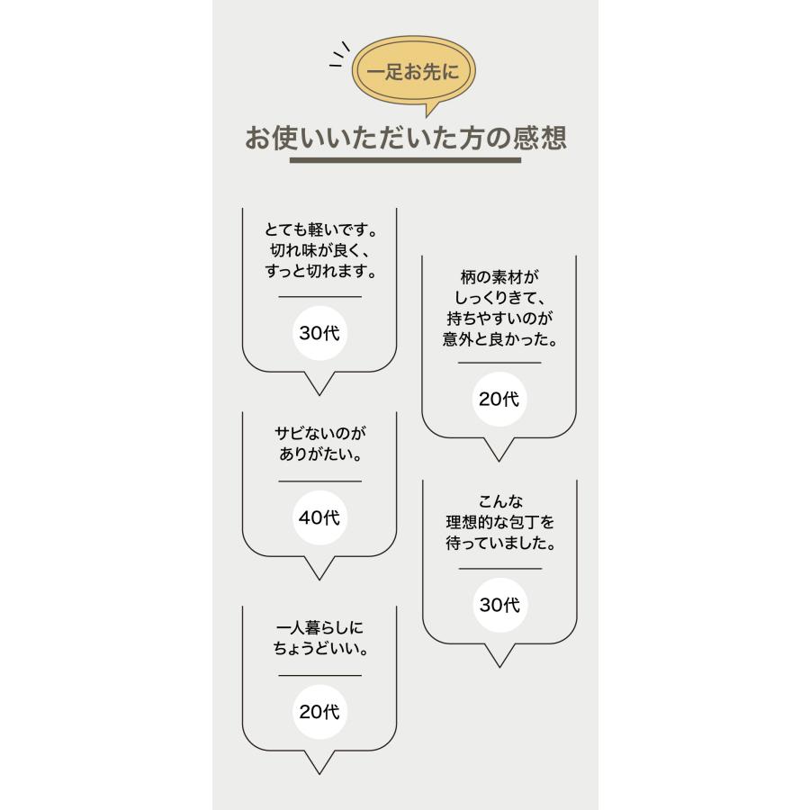 【IWANO】セラミック包丁 14cm 三徳 |  | 11