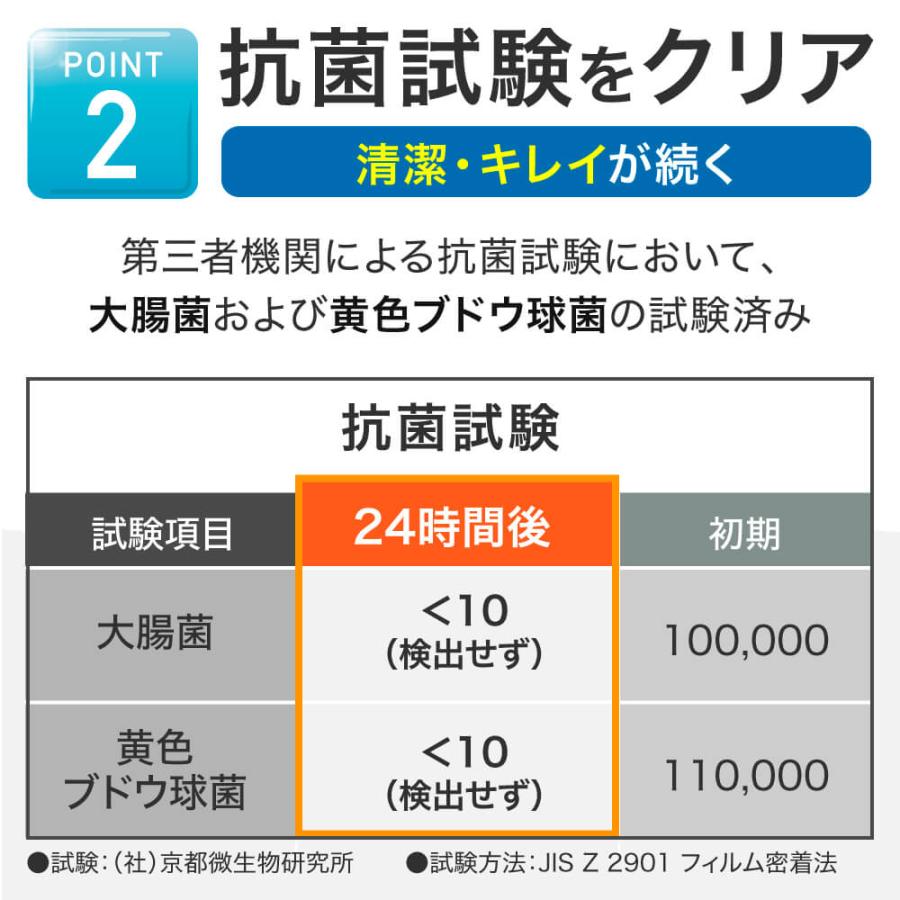 排水口 ゴミ受け ステンレス キッチン シンク 135mm 抗菌 特殊 防汚加工 防汚 コーティング IWANO イワノ 13.5cm |  | 07