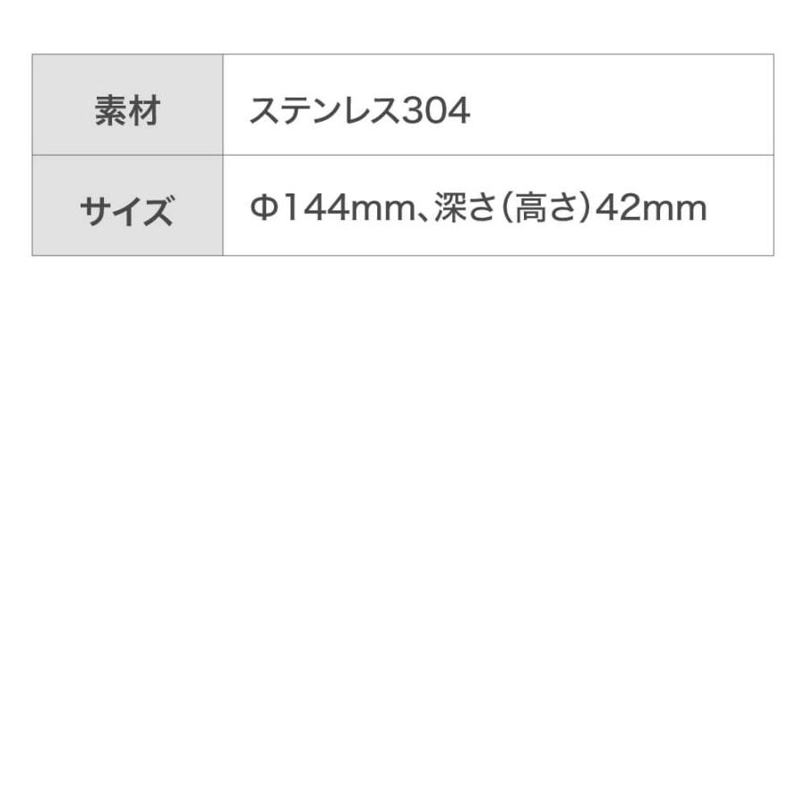 IWANO 排水口 ゴミ受け 【144mm 】抗菌 油汚れなし 着色なし 特殊防汚加工 防汚コーティング シンクゴミ受け 洗剤なしで油汚れが落ちる |  | 16