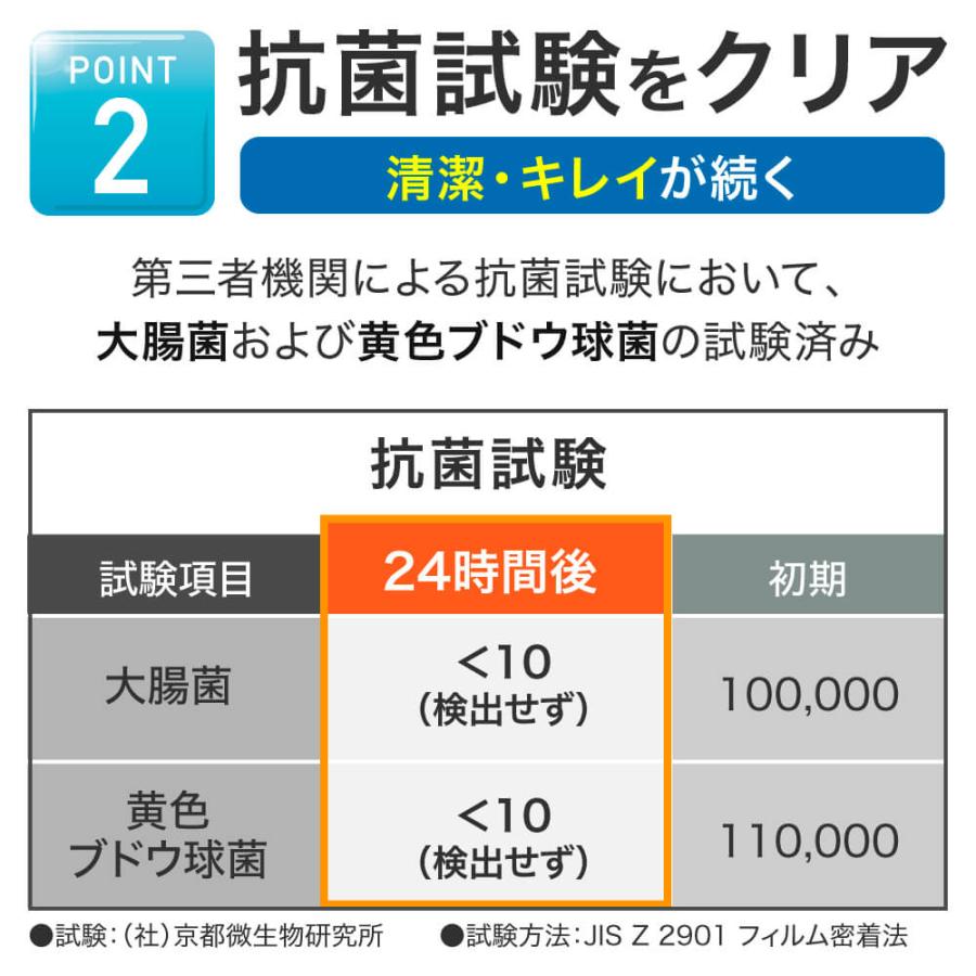 排水口 ゴミ受け ステンレス キ ッチン シンク 144mm 抗菌 特殊 防汚加工 防汚 コーティング IWA NO イワノ 14.4cm |  | 07