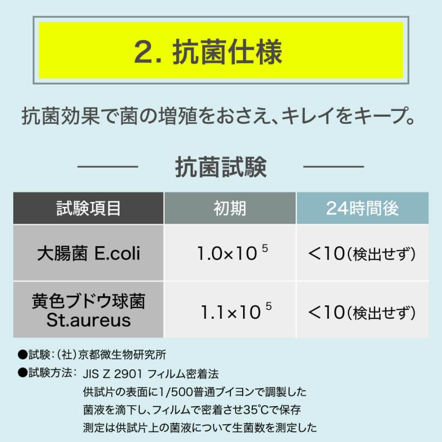 IWANO 排水口 ゴミ受け 【144mm 】抗菌 油汚れなし 着色なし 特殊防汚加工 防汚コーティング シンクゴミ受け 洗剤なしで油汚れが落ちる |  | 08