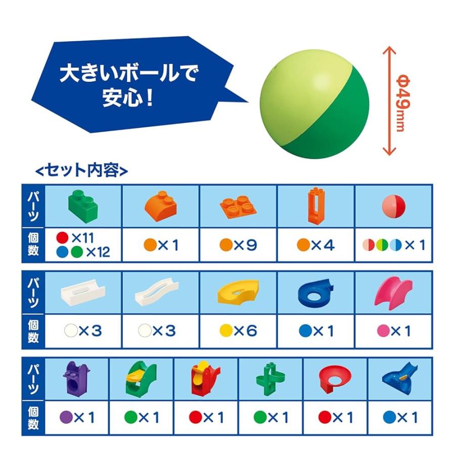 トイローヤル コロコロコースターDX ギミックパーツ付き ( ブロック