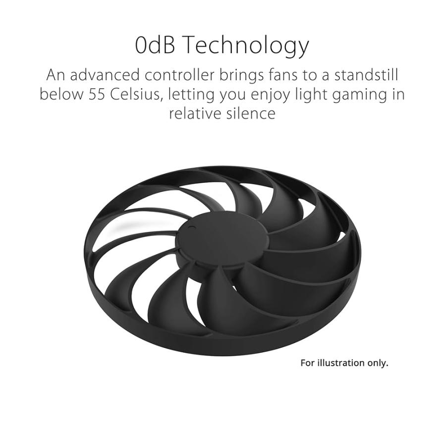 ＡＳＵＳ Ｄｕａｌ ＲＴＸ４０６０Ｔｉ ８Ｇ ＯＣ ＥＶＯ グラフィックボード ＤＵＡＬ−ＲＴＸ４０６０ＴＩ_2