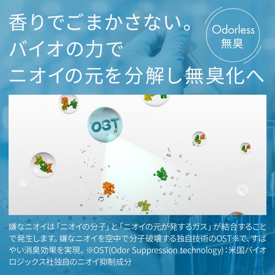 消臭家族 ペット用 バイオ消臭剤スプレー 香りでごまかさないバイオの力 速攻消臭 強力な分解消臭力で最大消臭率98％ 500ml｜universe-dev-shop｜04