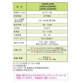 マスプロ電工SKY WALLIE 20素子アンテナ相当 ブースター内蔵 ウォーム ホワイト・U2SWLA20B_1