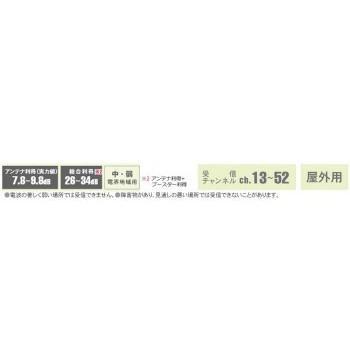マスプロ電工SKY WALLIE 20素子アンテナ相当 ブースター内蔵 ウォーム ホワイト・U2SWLA20B_2