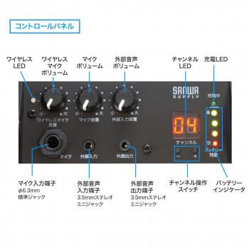 サンワサプライ ワイヤレスマイク付き拡声器スピーカー(バッテリー内蔵・ワイヤレスマイク1本対応) MM-SPAMP17_2