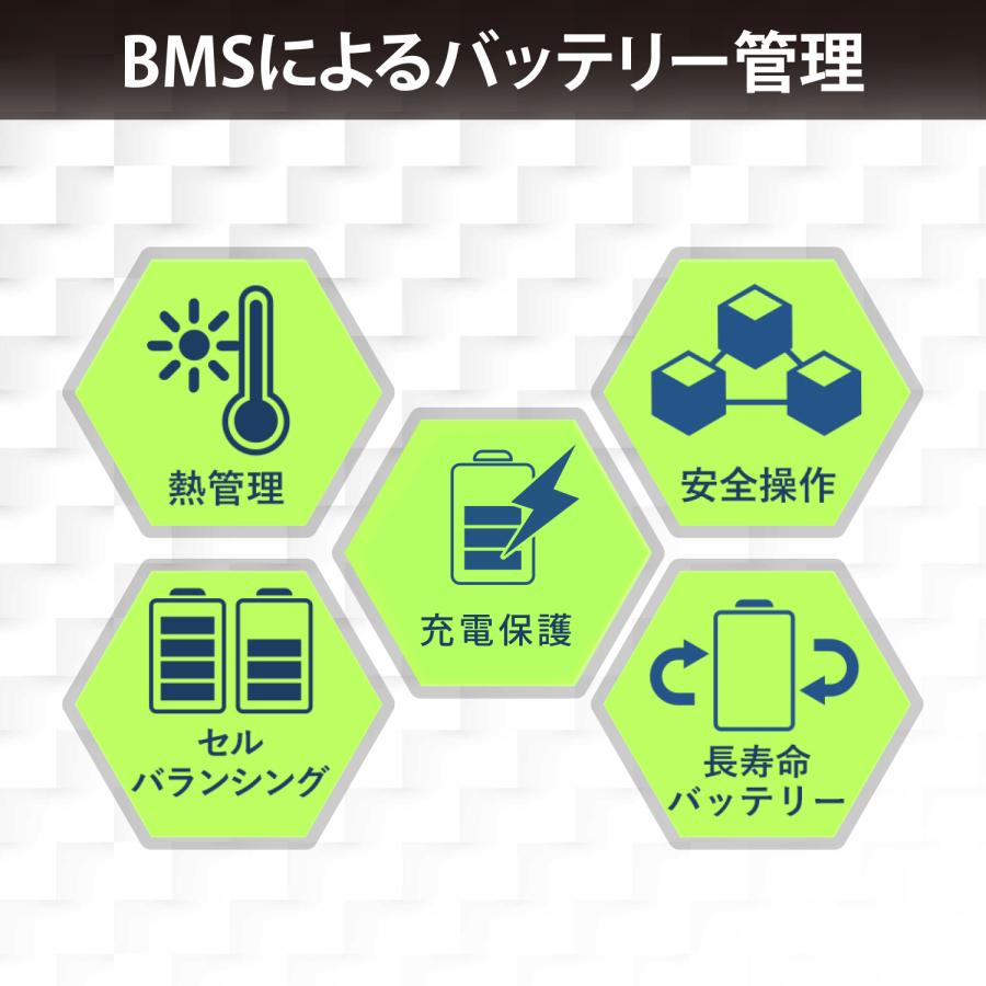 Unitime リン酸鉄リチウムイオンバッテリー LiFePO4 24V100Ah 2560Wh BMS バッテリーマネージメントシステム PSE認証 送料無料