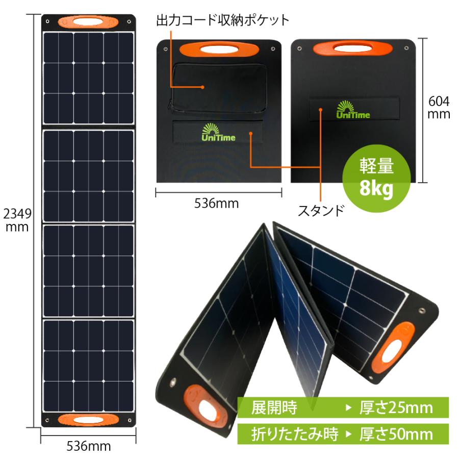 人気商品超目玉 目玉商品 Unitime ソーラーパネル ソーラーチャージャー 12V 200W 高変換効率23% 軽量 薄型 折りたたみ式 コンパクト ポータブル 発電機 PSE認証 Unitime ソーラーパネル ソーラーチャージャー 24V〜36V400W 高変換効率23% 軽量 薄型 折りたたみ式 コンパクト ポータブル 発電機 PSE認証