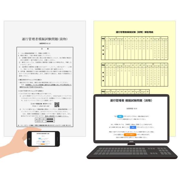 令和3年3月 運行管理者試験 貨物 合格必勝セット 問題演習ｃｄ 同時購入 Mujmqwjqvy 運行管理者試験対策 Net Yahoo 店 通販 Yahoo ショッピング