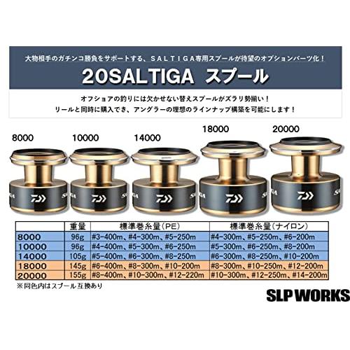 ダイワslpワークス(Daiwa Slp Works) 20 スプール ソルティガ 20000｜unli-mall｜02