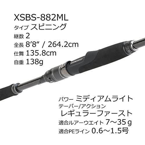 アブガルシア(Abu Garcia) ソルティステージ プロトタイプ