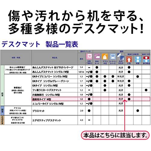 プラス デスクマット 書庫用タイプ 下敷付 片面非転写 光沢 790×370mm 40-957｜unli-mall｜07