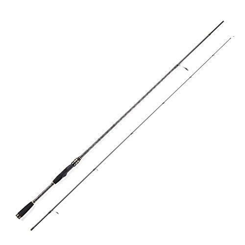 アブガルシア(Abu Garcia) フレッシュ&ソルトウォーターロッド アブガルシア(Abu Garcia) フレッシュ&ソルトウォーターロッド