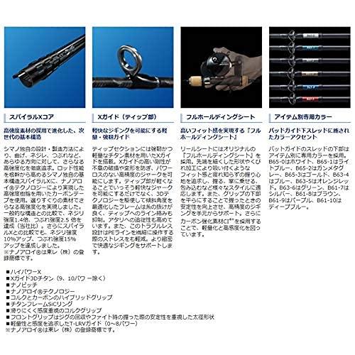 シマノ(SHIMANO) ジギングロッド オシアジガー ∞(インフィニティ) B61
