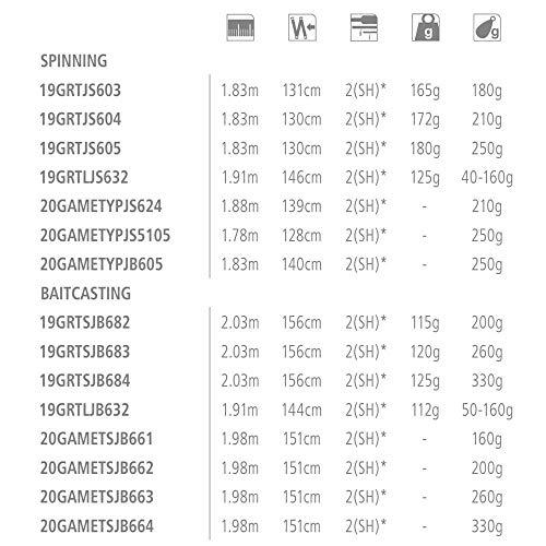 シマノ(SHIMANO) ジギングロッド 20 ゲームタイプJ ベイト B60-5 シマノ(SHIMANO) ジギングロッド 20 ゲームタイプJ ベイト B60-5