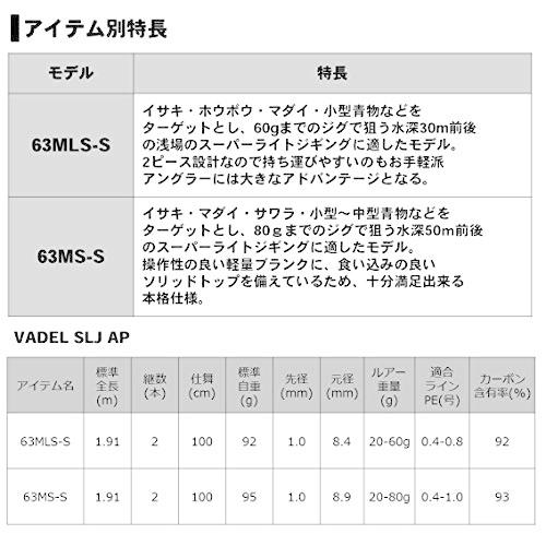 ダイワ(DAIWA) SLJ(スーパーライトジギング)ロッド ヴァデル SLJ AP 63MLS-S 釣り竿 63MLS SLJ スピニング 全長