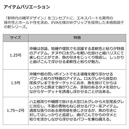 ダイワ(DAIWA) 磯竿 大島 Flame Hawk 1.25-53 : unli-mall
