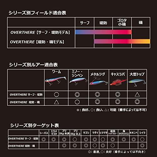 新入荷!!【日本未発売】 ダイワ(DAIWA) ショアジギングロッド OVER THERE 1010M/MH 釣り竿 【1626693044】(10266円)