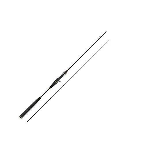 ロッド Abu Garcia OCEANFIELD OFTC-672LT-500 Abu Garcia OCEANFIELD OFTC-672LT-500 - メルカリ