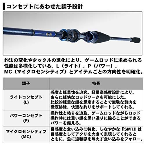 【公式】 ダイワ(DAIWA) 船竿 極鋭コンセプトゲーム AGS MC 180AGS 釣り竿 【7044673948】(25621円)