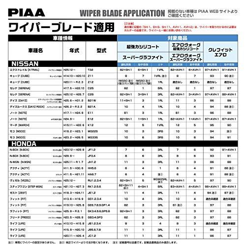 PIAA ワイパー ブレード 400mm エアロヴォーグ 超強力シリコート 特殊シリコンゴム 1本入 呼番5 WAVS40｜unli-mall｜04