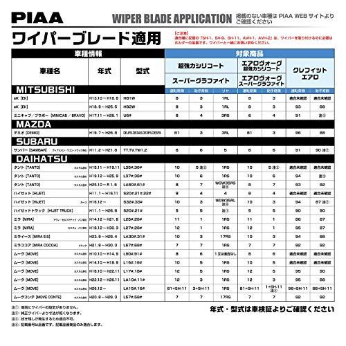 PIAA ワイパー ブレード 400mm エアロヴォーグ 超強力シリコート 特殊シリコンゴム 1本入 呼番5 WAVS40｜unli-mall｜05