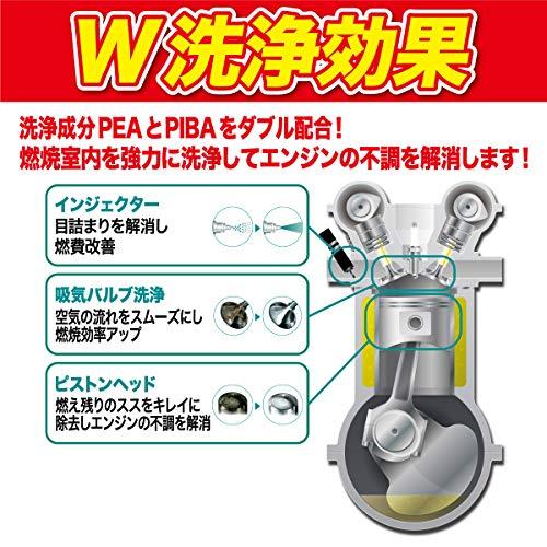 シュアラスター ガソリン添加剤 ループ スムースショット LP-13