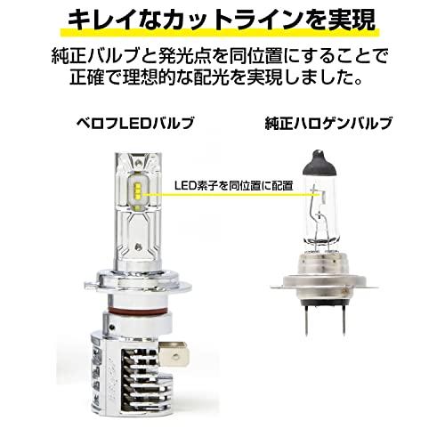 ライト 防水LEDズームライト SPARKLED ZOOM 265lm｜LHA-SP265Z-S 08