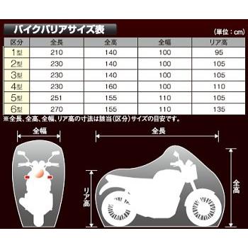 平山産業 バイクカバー バイクバリアー NO.1 ロードスポーツ : unli
