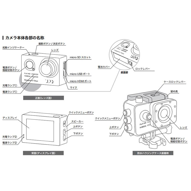 アップキュー（UPQ） 〔在庫限り〕UPQ Q-camera ACX1 フルHD動画 14M