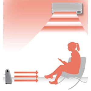 0（プラスマイナスゼロ） Reflective heater リフレクトヒーター XHS