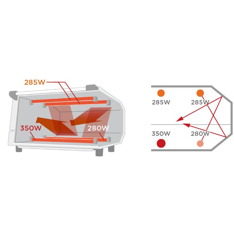 Russell Hobbs ラッセルホブス Oven Toaster オーブントースター 7740JP オーブン トースター 4枚焼き 5段階ヒーター 30分タイマー 脱着式扉_3