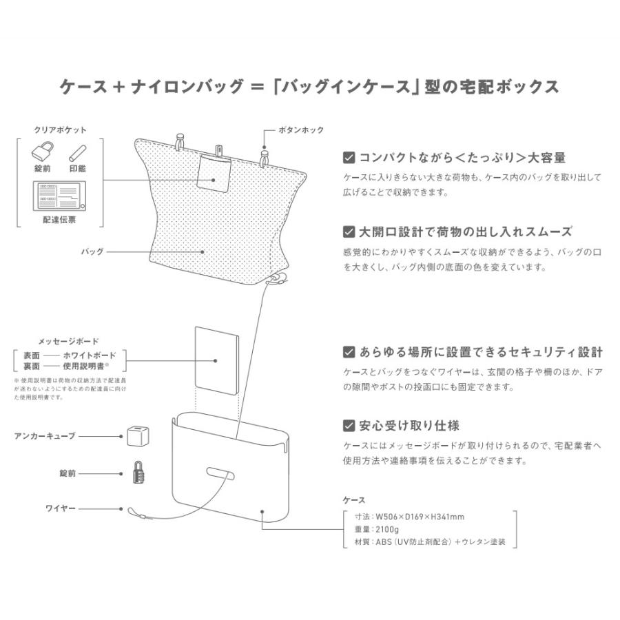 SUGITA ACE oitec オイテック 宅配ボックス FLEXIBLE DELIVERY CASE 取付工事不要 デリバリーケース 預け入れボックス 宅配ボックス 置き配 留守受取 戸建て対応｜unlimit｜06