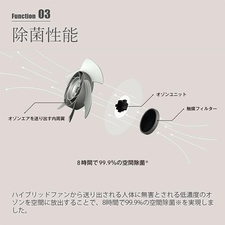 cado カドー 除菌サーキュレーター STREAM1800 ANTIBACTERIAL CIRCULATOR STR-1800 サーキュレーター 〜32畳 扇風機 DCモーター 空間除菌 低濃度オゾン | cado | 07
